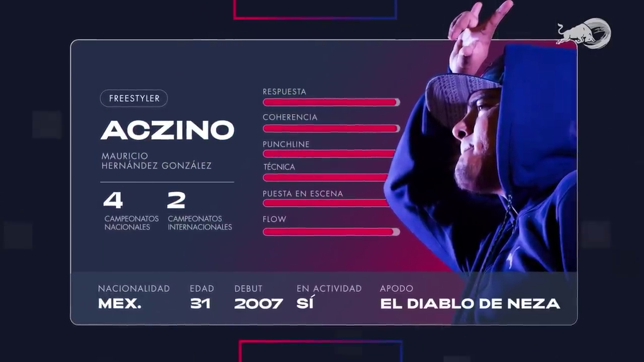 MOOCO-WEB_PROYECTOS_RED-BULL-RADIOGRAFIAS_05